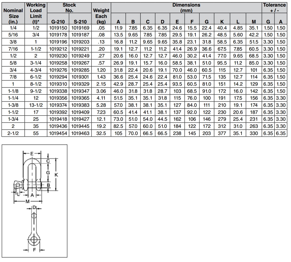 G210 Crosby Dee Shackles