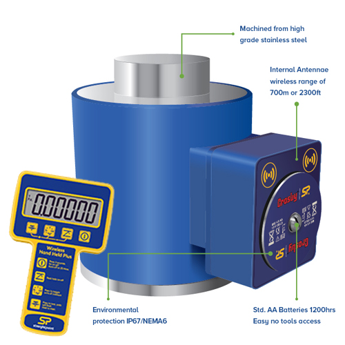 Straightpoint Compression Load Cell C/W Wireless Handheld