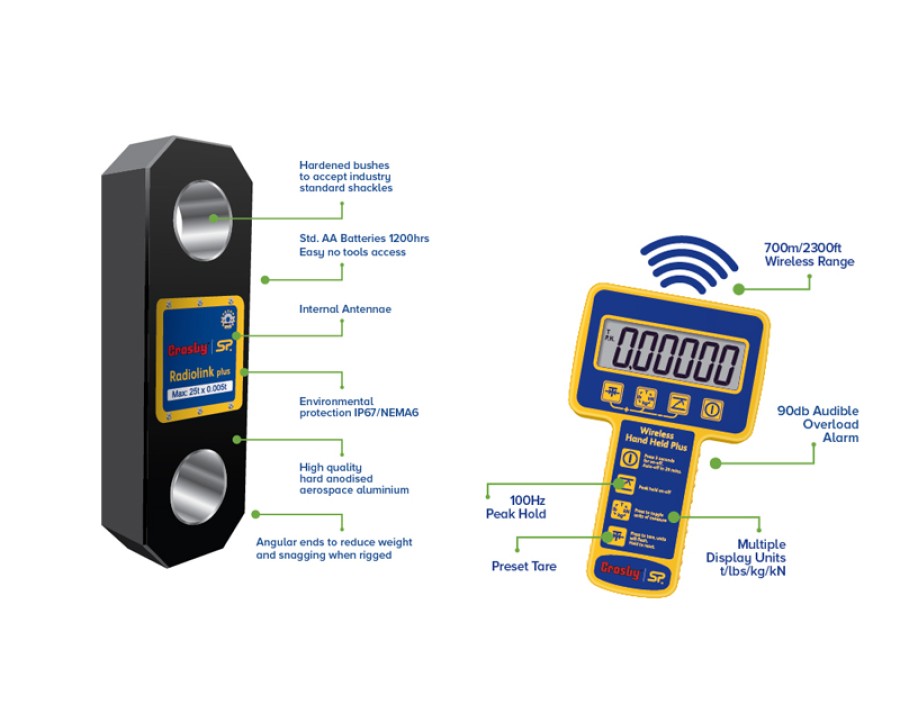 Wireless Load Link Indicator – Radiolink plus