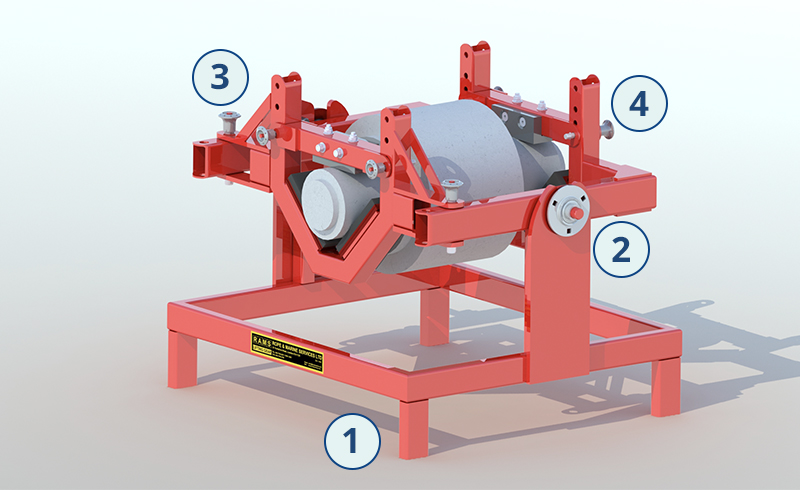 Grinding Wheel Manipulation Tool